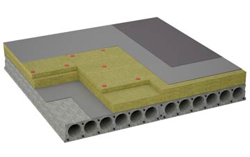 considerations of Snipeshill flat roofing insulation